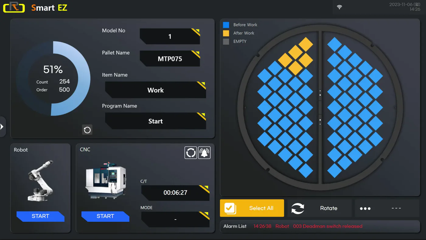Smart EZ software interface
